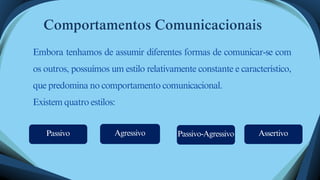 Passivo Agressivo Passivo-Agressivo Assertivo
Embora tenhamos de assumir diferentes formas de comunicar-se com
os outros, possuímos um estilo relativamente constante e característico,
que predomina no comportamento comunicacional.
Existem quatro estilos:
Comportamentos Comunicacionais
 