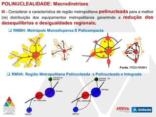 POLINUCLEALIDADE: Macrodiretrizes
III - Considerar a característica de região metropolitana polinucleada para a melhor
(re) distribuição dos equipamentos metropolitanos garantindo a redução dos
desequilíbrios e desigualdades regionais;
 RMBH: Metrópole Monodispersa X Policompacta

Fonte: PDDI-RMBH

 RMVA: Região Metropolitana Polinucleada x Polinucleada e Integrada

 