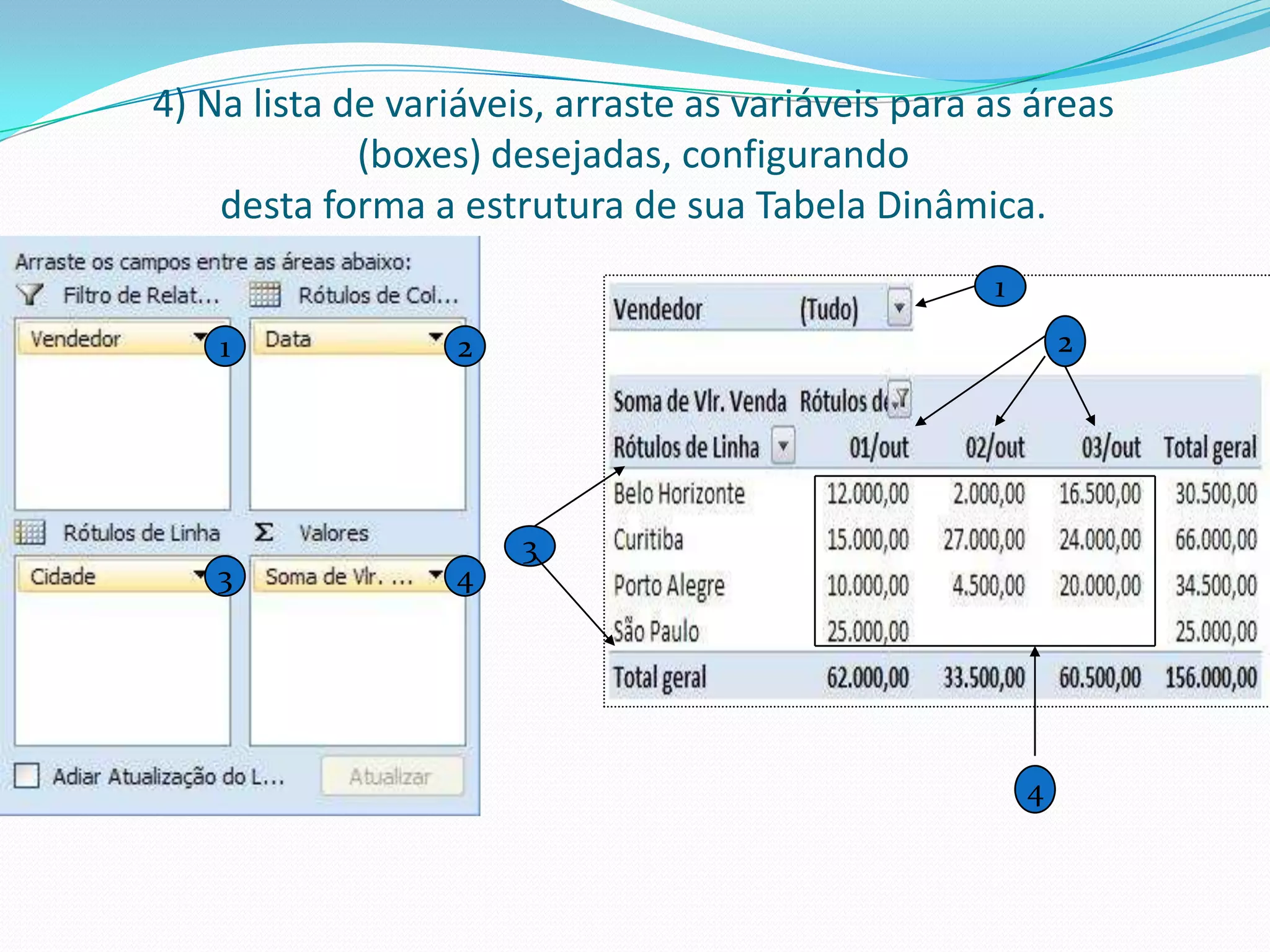 4) Na lista de variáveis, arraste as variáveis para as áreas
             (boxes) desejadas, configurando
    desta forma a estrutura de sua Tabela Dinâmica.


    1              2                                      2




                       3
    3             4




                                                      4
 