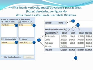 4) Na lista de variáveis, arraste as variáveis para as áreas
             (boxes) desejadas, configurando
    desta forma a estrutura de sua Tabela Dinâmica.


    1              2                                      2




                       3
    3             4




                                                      4
 