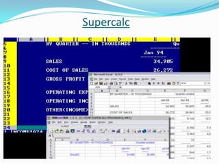 Supercalc
 