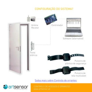 CONFIGURAÇÃO DO SISTEMA?
Controlador
Software (alternativo)
Antena
Recetor
Testa
elétrica
Pulseira de
plástico de segurança
Pulseira de
tela reutilizável
Saiba mais sobre Controlo de errantes
 