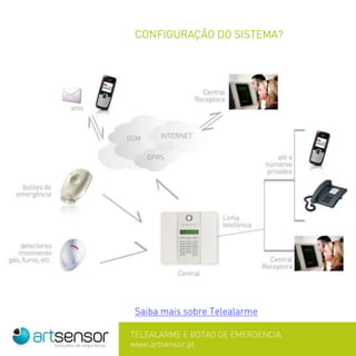 CONFIGURAÇÃO DO SISTEMA?
Saiba mais sobre Telealarme
 