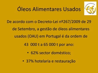Óleos Alimentares Usados

De acordo com o Decreto-Lei nº267/2009 de 29
  de Setembro, a gestão de óleos alimentares
   usados (OAU) em Portugal é da ordem de
        43 000 t a 65 000 t por ano:
          • 62% sector doméstico;
        • 37% hotelaria e restauração
 