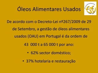 Óleos Alimentares Usados

De acordo com o Decreto-Lei nº267/2009 de 29
  de Setembro, a gestão de óleos alimentares
   usados (OAU) em Portugal é da ordem de
        43 000 t a 65 000 t por ano:
          • 62% sector doméstico;
        • 37% hotelaria e restauração
 