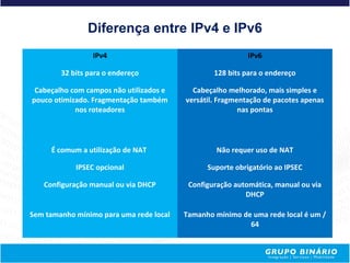 Diferença entre IPv4 e IPv6
                 IPv4                                      IPv6

        32 bits para o endereço                  128 bits para o endereço

 Cabeçalho com campos não utilizados e     Cabeçalho melhorado, mais simples e
pouco otimizado. Fragmentação também     versátil. Fragmentação de pacotes apenas
            nos roteadores                               nas pontas




     É comum a utilização de NAT                  Não requer uso de NAT

            IPSEC opcional                     Suporte obrigatório ao IPSEC

   Configuração manual ou via DHCP        Configuração automática, manual ou via
                                                          DHCP

Sem tamanho mínimo para uma rede local   Tamanho mínimo de uma rede local é um /
                                                          64
 