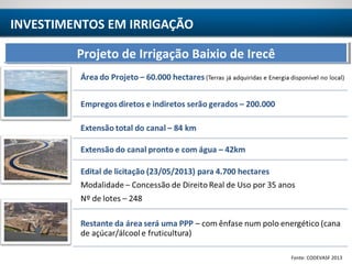 TERRITÓRIO IRECÊ
INVESTIMENTOS EM IRRIGAÇÃO
Projeto de Irrigação Baixio de IrecêProjeto de Irrigação Baixio de Irecê
Fonte: CODEVASF 2013
 