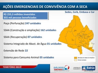 TERRITÓRIO IRECÊ
Sedes, Cerb, Embasa e Car
Poço (Perfuração) 247 unidades
SSAA (Construção e ampliação) 162 unidades
SSAA (Recuperação) 07 unidades
Sistema Integrado de Abast. de Água 01 unidades
Extensão de Rede 22
Sistema para Consumo Animal 05 unidades
R$ 255,3 milhões investidos
355 mil pessoas beneficiadas
R$ 255,3 milhões investidos
355 mil pessoas beneficiadas
AÇÕES EMERGENCIAIS DE CONVIVÊNCIA COM A SECA
 
