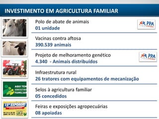 TERRITÓRIO IRECÊ
INVESTIMENTO EM AGRICULTURA FAMILIAR
 