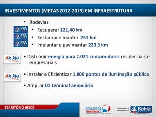 TERRITÓRIO IRECÊ
INVESTIMENTOS (METAS 2012-2015) EM INFRAESTRUTURA
• Rodovias
• Recuperar 121,40 km
• Restaurar e manter 251 km
• Implantar e pavimentar 223,3 km
• Distribuir energia para 2.021 consumidores residenciais e
empresariais
• Instalar e Eficientizar 1.800 pontos de iluminação pública
• Ampliar 01 terminal aeroviário
 