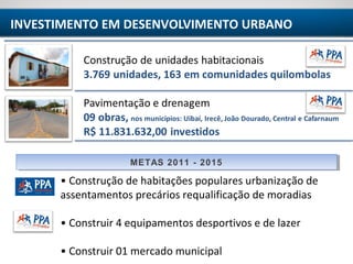 TERRITÓRIO IRECÊ
INVESTIMENTO EM DESENVOLVIMENTO URBANO
• Construção de habitações populares urbanização de
assentamentos precários requalificação de moradias
• Construir 4 equipamentos desportivos e de lazer
• Construir 01 mercado municipal
METAS 2011 - 2015METAS 2011 - 2015
 