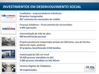 TERRITÓRIO IRECÊ
INVESTIMENTOS EM DESENVOLVIMENTO SOCIAL
 