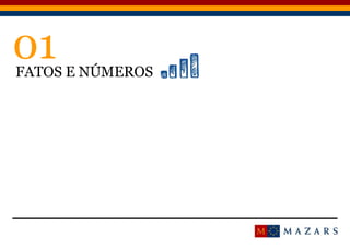 01
Titre de la présentation2
FATOS E NÚMEROS
 
