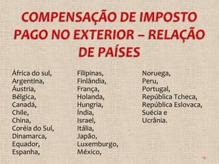 África do sul,   Filipinas,    Noruega,
Argentina,       Finlândia,    Peru,
Áustria,         França,       Portugal,
Bélgica,         Holanda,      República Tcheca,
Canadá,          Hungria,      República Eslovaca,
Chile,           Índia,        Suécia e
China,           Israel,       Ucrânia.
Coréia do Sul,   Itália,
Dinamarca,       Japão,
Equador,         Luxemburgo,
Espanha,         México,
                                                     19
 