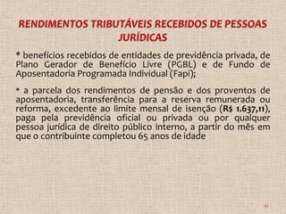 * benefícios recebidos de entidades de previdência privada, de
Plano Gerador de Benefício Livre (PGBL) e de Fundo de
Aposentadoria Programada Individual (Fapi);
* a parcela dos rendimentos de pensão e dos proventos de
aposentadoria, transferência para a reserva remunerada ou
reforma, excedente ao limite mensal de isenção (R$ 1.637,11),
paga pela previdência oficial ou privada ou por qualquer
pessoa jurídica de direito público interno, a partir do mês em
que o contribuinte completou 65 anos de idade




                                                            42
 