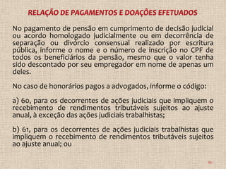 No pagamento de pensão em cumprimento de decisão judicial
ou acordo homologado judicialmente ou em decorrência de
separação ou divórcio consensual realizado por escritura
pública, informe o nome e o número de inscrição no CPF de
todos os beneficiários da pensão, mesmo que o valor tenha
sido descontado por seu empregador em nome de apenas um
deles.
No caso de honorários pagos a advogados, informe o código:
a) 60, para os decorrentes de ações judiciais que impliquem o
recebimento de rendimentos tributáveis sujeitos ao ajuste
anual, à exceção das ações judiciais trabalhistas;
b) 61, para os decorrentes de ações judiciais trabalhistas que
impliquem o recebimento de rendimentos tributáveis sujeitos
ao ajuste anual; ou

                                                             80
 