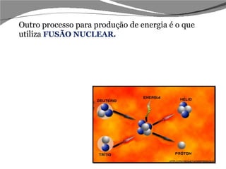 Outro processo para produção de energia é o que utiliza  FUSÃO NUCLEAR. núcleos de átomos de hidrogênio se fundem produzindo helio e convertendo também uma parte da matéria em energia. Esse processo culminou com desenvolvimento em 1952 da primeira bomba de hidrogênio, muito mais potente que a bomba atômica. 