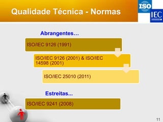 Qualidade Técnica - Normas
ISO/IEC 9126 (1991)
ISO/IEC 9126 (2001) & ISO/IEC
14598 (2001)
ISO/IEC 25010 (2011)
11
Abrangentes…
ISO/IEC 9241 (2008)
Estreitas...
 