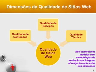 Dimensões da Qualidade de Sítios Web
Qualidade
de Sítios
Web
Qualidade de
Conteúdos
Qualidade de
Serviços
Qualidade
Técnica
3
Não conhecemos
modelos nem
metodologias de
avaliação que integrem
abrangentemente estas
três dimensões
 