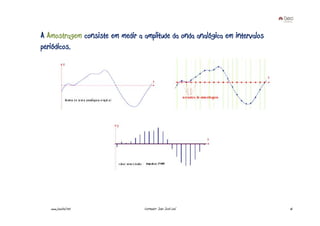 A Amostragem consiste em medir a amplitude da onda analógica em intervalos
periódicos.




   www.joaoleal.net               Formador: João José Leal                   16
 