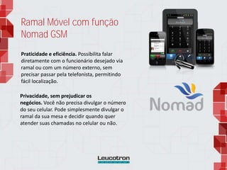 Ramal Móvel com função
Nomad GSM
Praticidade e eficiência. Possibilita falar
diretamente com o funcionário desejado via
ramal ou com um número externo, sem
precisar passar pela telefonista, permitindo
fácil localização.
Privacidade, sem prejudicar os
negócios. Você não precisa divulgar o número
do seu celular. Pode simplesmente divulgar o
ramal da sua mesa e decidir quando quer
atender suas chamadas no celular ou não.
 