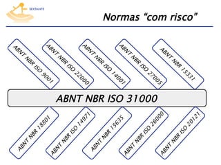 Normas “com risco”

ABNT NBR ISO 31000

 