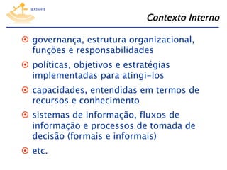 Contexto Interno
  governança, estrutura organizacional,
funções e responsabilidades
  políticas, objetivos e estratégias
implementadas para atingi-los
  capacidades, entendidas em termos de
recursos e conhecimento
  sistemas de informação, fluxos de
informação e processos de tomada de
decisão (formais e informais)
  etc.

 