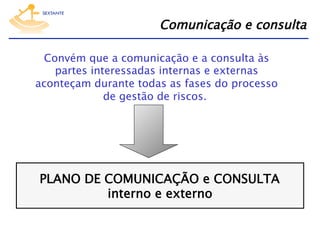 Comunicação e consulta
Convém que a comunicação e a consulta às
partes interessadas internas e externas
aconteçam durante todas as fases do processo
de gestão de riscos.

PLANO DE COMUNICAÇÃO e CONSULTA
interno e externo

 