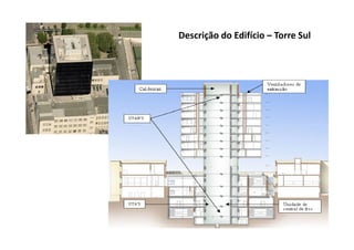 Descrição do Edifício – Torre Sul
 
