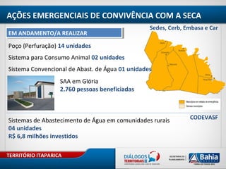 TERRITÓRIO ITAPARICA
Sedes, Cerb, Embasa e Car
Poço (Perfuração) 14 unidades
Sistema para Consumo Animal 02 unidades
Sistema Convencional de Abast. de Água 01 unidades
AÇÕES EMERGENCIAIS DE CONVIVÊNCIA COM A SECA
EM ANDAMENTO/A REALIZAREM ANDAMENTO/A REALIZAR
SAA em Glória
2.760 pessoas beneficiadas
CODEVASFSistemas de Abastecimento de Água em comunidades rurais
04 unidades
R$ 6,8 milhões investidos
 
