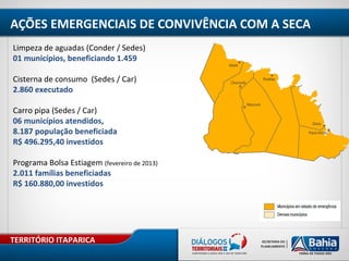 TERRITÓRIO ITAPARICA
Limpeza de aguadas (Conder / Sedes)
01 municípios, beneficiando 1.459
Cisterna de consumo (Sedes / Car)
2.860 executado
Carro pipa (Sedes / Car)
06 municípios atendidos,
8.187 população beneficiada
R$ 496.295,40 investidos
Programa Bolsa Estiagem (fevereiro de 2013)
2.011 famílias beneficiadas
R$ 160.880,00 investidos
AÇÕES EMERGENCIAIS DE CONVIVÊNCIA COM A SECA
 