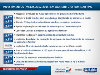 TERRITÓRIO ITAPARICA
INVESTIMENTOS (METAS 2012-2015) EM AGRICULTURA FAMILIAR PPA
• Assegurar a inclusão de 4.000 agricultores no programa Garantia Safra
• Atender a 1.597 famílias com a produção e distribuição de sementes e mudas
• Atender 339 agricultores familiares nas diversas cadeias produtivas
• Apoiar implantação de 01 Base de Serviços para a Comercialização
• Conceder 19 selos a produtos da agricultura familiar
• Implantar e Adequar 4 agroindústrias da agricultura familiar
• Implantar 4 unidades de produção de agropólos de beneficiamento de produtos
da agricultura familiar
• Implantar 25 projetos de inclusão produtiva em comunidades rurais
• Prestar assistência técnica a 700 aquicultores e pescadores e beneficiar 1.200
famílias ribeirinhas
• Estaleiro de pequenas embarcações em Rodelas
• Unidade de beneficiamento do pescado em Paulo Afonso, R$ 3 milhões
investidos
 