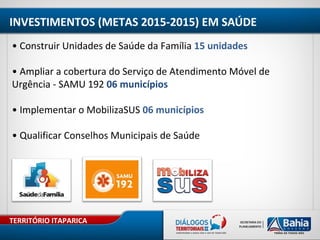 TERRITÓRIO ITAPARICA
INVESTIMENTOS (METAS 2015-2015) EM SAÚDE
• Construir Unidades de Saúde da Família 15 unidades
• Ampliar a cobertura do Serviço de Atendimento Móvel de
Urgência - SAMU 192 06 municípios
• Implementar o MobilizaSUS 06 municípios
• Qualificar Conselhos Municipais de Saúde
 
