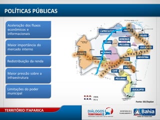 TERRITÓRIO ITAPARICA
FIOL
FCA
POLÍTICAS PÚBLICAS
Fonte: SEI/Seplan
 
