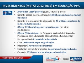 TERRITÓRIO ITAPARICA
INVESTIMENTOS (METAS 2012-2015) EM EDUCAÇÃO PPA
• Alfabetizar 10890 pessoas jovens, adultas e idosas
• Garantir acesso e permanência de 13.044 alunos da rede estadual
de ensino
• Garantir o funcionamento adequado de 26 unidades escolares da
rede estadual de ensino
• Ofertar 1190 matrículas em cursos técnicos nas várias
modalidades
• Ofertar 570 matrículas do Programa Nacional de Integração
Profissional com a Educação Básica (médio e fundamental)
• Recuperação de 01 unidade universitária
• Criar 1.000 novas vagas na graduação
• Implantar 1 novo curso de mestrado
• Implantar, consolidar e ampliar 1 programa de pós-graduação
• Conceder 173 bolsas aos estudantes universitários
 