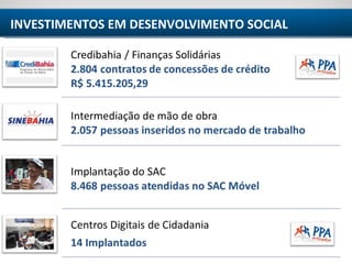 TERRITÓRIO ITAPARICA
INVESTIMENTOS EM DESENVOLVIMENTO SOCIAL
 