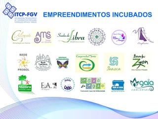 EMPREENDIMENTOS   INCUBADOS  