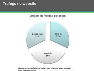 Sobre o Fundador
Jorge Cunha Digital Data Enabler,Consultor em Digital Analytics, Analista de Digital Marketing
Fundou a IT Tech BuZ em 2012 e desde então tem desenvolvido projetos de analítica digital em clientes de
referência em setores de media, retalho e Telco's
"Trabalhou como técnico de informática a Consultor de CRM (de 1994 a 2011) , tendo funções abrangentes
desde a implementação, suporte de aplicações e formação aos utilizadores finais e administradores de
sistemas, em diferentes áreas de atividade, tais como: retalho alimentar; retalho de moda; restauração e
hotelaria. "
MCTS SQL 2005 e administração de sistemas Windows Server
Formado pela UBC em especialização de Web Analytics (2011), é Google Analytics Certified Individual 2010 e
2012
DELix - Lisbon Winter School on Data Science and Engineering, IST 2017
Email: jorge.cunha@ittechbuz.com
Web site: http://ittechbuz.com/
LinkedIn: http://linkedin.com/in/jorgecunha
 
