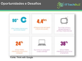 O Sucesso dos investimentos é
obtido através da análise de:
▪ Qualidade dos dados obtidos
▪ Segmentação de dados
▪ Verificação de caminhos de conversão
de venda
▪ Otimizando campanhas
▪ Percebendo comportamentos chave
▪ Funis de venda
▪ Verificando tendências através de
Ecossistem
a Digital
Segment
ação
Comporta
mento
KPI
KPI
KPI
 