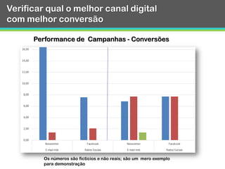 Retalho Turismo
Setor
Público
Media
Áreas de atuação e referências
Ricardo Tomé - Diretor Coordenador Media Capital Digital (TVI , TVI24 ,
Maisfutebol, IOL, Spotmais …)
O Jorge e a IT Tech BuZ foram imprescindíveis na empresa pelo seu papel
evangelizador e normalizador de boas práticas e correta implementação do
Google Analytics em muitos dos nossos projetos. Sem dúvida o que parece simples
advém nessa simplicidade apenas de quem conhece a fundo a ferramenta e dela
consegue tirar o maior partido. Crítica uma correta implementação e recolha para
total segurança na análise e produção de informação a partir dessa Data.
Laura Henriques- Coordenadora da Unidade de Qualidade de
Sistemas e Tecnologias de Informação
Recorri aos serviços da IT Tech BuZ para organizar workshops internos
relativos ao tema Métricas e Indicadores de Performance de um conjunto
de serviços eletrónicos da ANACOM. O Jorge conduziu os workshops de
forma muito profissional. Os resultados foram excelentes. Graças a estas
sessões de trabalho, brilhantemente conduzidas, a organização passou,
numa base muito regular e de forma transversal, a utilizar um novo
conjunto de ferramentas de gestão muito úteis.
 