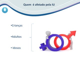 Quem é afetado pela IU
•Crianças
•Adultos
• Idosos
 