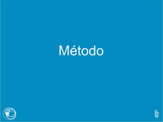Método
 