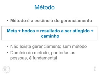 Método
• Método é a essência do gerenciamento
Meta + hodos = resultado a ser atingido +
caminho
• Não existe gerenciamento sem método
• Domínio do método, por todas as
pessoas, é fundamental
 
