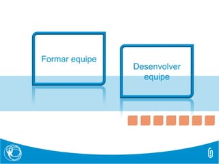 Formar equipe
Desenvolver
equipe
 