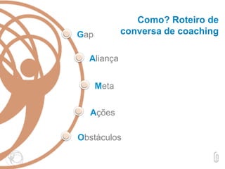 Gap
Aliança
Meta
Ações
Obstáculos
Como? Roteiro de
conversa de coaching
 