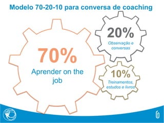IX Compartilhando Experiências - O gestor como líder-coach na execução da estratégia