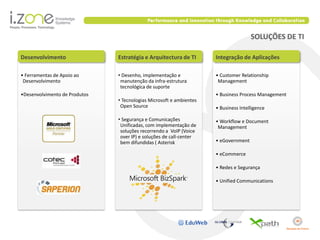 SOLUÇÕES DE TI

Desenvolvimento                Estratégia e Arquitectura de TI       Integração de Aplicações

• Ferramentas de Apoio ao      • Desenho, implementação e            • Customer Relationship
 Desenvolvimento                manutenção da infra-estrutura         Management
                                tecnológica de suporte
•Desenvolvimento de Produtos                                         • Business Process Management
                               • Tecnologias Microsoft e ambientes
                                Open Source                          • Business Intelligence

                               • Segurança e Comunicações            • Workflow e Document
                                Unificadas, com implementação de      Management
                                soluções recorrendo a VoIP (Voice
                                over IP) e soluções de call-center
                                bem difundidas ( Asterisk            • eGovernment

                                                                     • eCommerce

                                                                     • Redes e Segurança

                                                                     • Unified Communications
 