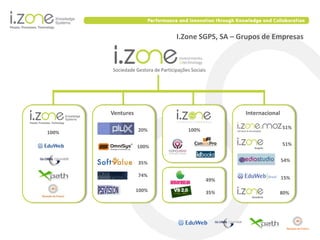 I.Zone SGPS, SA – Grupos de Empresas



       Sociedade Gestora de Participações Sociais




       Ventures                                           Internacional

                  20%                    100%                             51%
100%

                  100%                                                    51%


                  35%                                                     54%

                  74%                                                     15%
                                                    49%
                  100%                              35%               80%
 