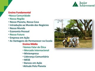 Ensino Fundamental
•Nossa Comunidade
• Nossa Região
• Nosso Planeta, Nossa Casa
• Introdução ao Mundo dos Negócios
• Nosso Mundo
• Economia Pessoal
• Nosso Futuro
• Empresa em Ação
• As Vantagens de Permanecer na Escola
             Ensino Médio
             •Vamos Falar de Ética
             • Mercado Internacional
             • Miniempresa
             • Liderança Comunitária
             • MESE
             • Bancos em Ação
             •Atitude Pelo Planeta
 