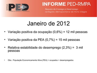 Janeiro de 2012 Variação positiva da ocupação (0,6%) = 12 mil pessoas  Variação positiva da PEA (0,7%) = 15 mil pessoas Relativa estabilidade do desemprego (2,3%) =  3 mil pessoas Obs.: População Economicamente Ativa (PEA) = ocupados + desempregados 